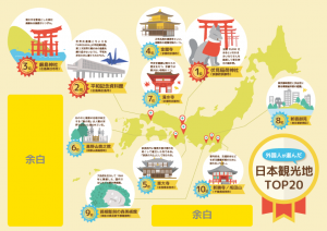 日本の観光名所10
