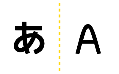 アルファベットの方が線の重なりが少ない